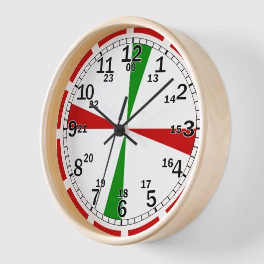  Maritieme Radio Klok SOS Signaal (Hoek)