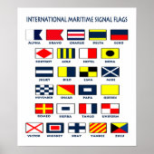 Maritime Flags. International Signs Poster (Voorkant)