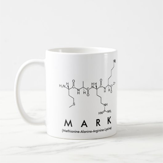 Mark peptide name mok (Links)