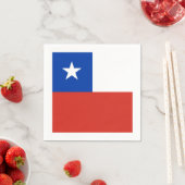 Markering: Chili Servet (Insitu)