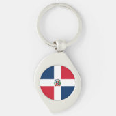 Markering Dominicaanse Republiek Sleutelhanger (Voorkant)