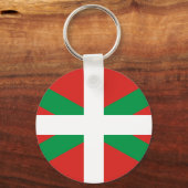 Markering van de Baskische Sleutelhanger (Voorkant)