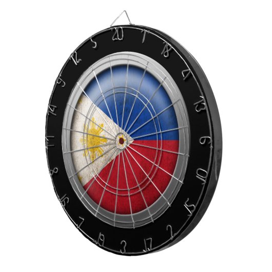 Markering van de Filippijnse schijf Dartbord (Voorkant Rechts)