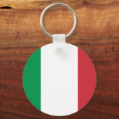 Markering van de Italiaanse Sleutelhanger (Voorkant)