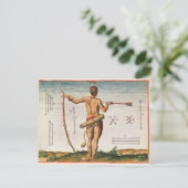 Markering van een Warrior of Virginia Briefkaart (Staand voorkant)