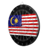Markering van Maleisië Dartbord (Voorkant Rechts)