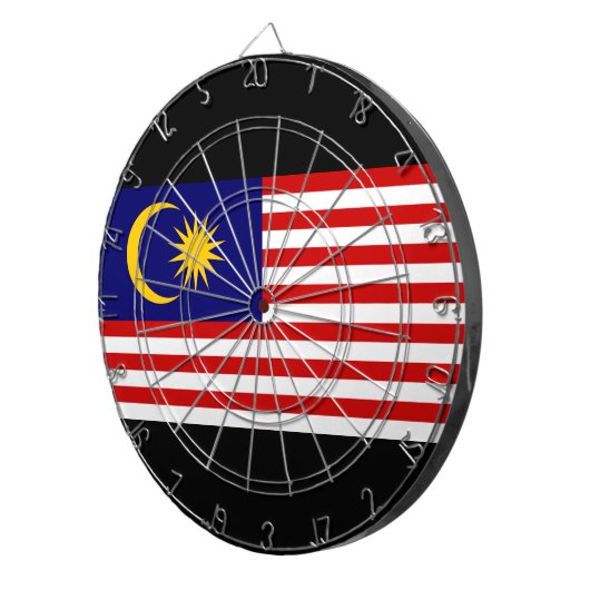 Markering van Maleisië Dartbord (Voorkant Rechts)