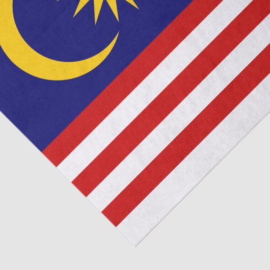 Markering van Maleisië-weefselpapier Tissuepapier (Detail)