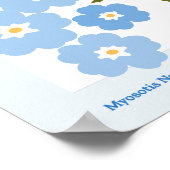 Market Garden Myosotis Poster (Hoek)