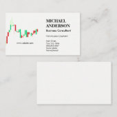 Marketing Consulting | Grafiek Bedrijfs C Visitekaartje (Voorkant / Achterkant)