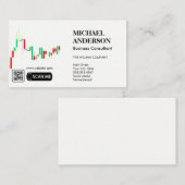 Marketing Consulting | Grafiek van grafiekgegevens Visitekaartje (Voorkant / Achterkant)