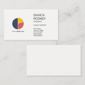 Marketingadvies | Cirkeldiagram Analytics Stippen Visitekaartje (Voorkant / Achterkant)