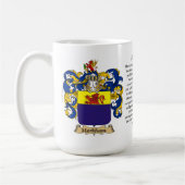 Markham, de Oorsprong, de Betekenis en de rest Koffiemok (Links)