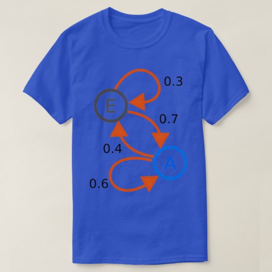 markov t-shirt (Design voorkant)
