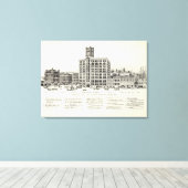 Markt North side Geary en Kearny Canvas Afdruk (Insitu (Houten vloer))