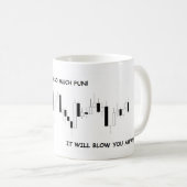 markt voor bereikbaarheid is leuk koffiemok (Voorkant rechts)