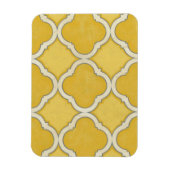 Marktbewegingen I Magneet (Verticaal)