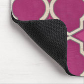 Marktbewegingen II Muismat (Hoek)