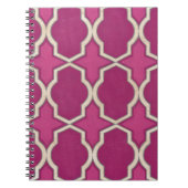 Marktbewegingen II Notitieboek (Voorkant)