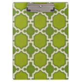 Marktbewegingen IV Klembord (Voorkant)