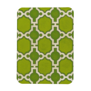 Marktbewegingen IV Magneet