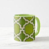 Marktbewegingen IV Mok (Voorkant rechts)