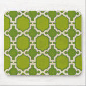 Marktbewegingen IV Muismat (Voorkant)