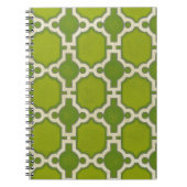 Marktbewegingen IV Notitieboek (Voorkant)