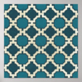 Marktbewegingen VI Poster (Voorkant)