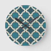 Marktbewegingen VI Ronde Klok (Voorkant)