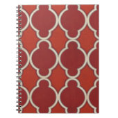 Marktbewegingen VII Notitieboek (Voorkant)