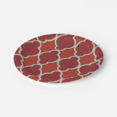 Marktbewegingen VII Papieren Bordje (Gekanteld)