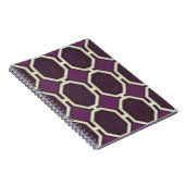 Marktbewegingen VIII Notitieboek (Rechterzijde)