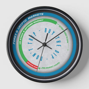 Markturen Handelsklok