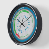 Markturen Handelsklok (Hoek)