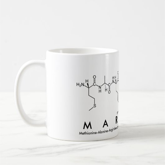 Marleen peptide name mok (Links)