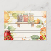 Marmalade Recept Kaart (Achterkant)