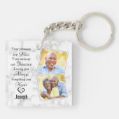 Marmer Familie Foto Sympathie Memorials Keepomwill Sleutelhanger (Achterkant)