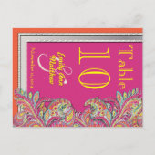 Marokkaans tangerine- en Fuchsietabel nummer Briefkaart (Achterkant)