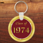 Maroon en goud Goedkoop, Klasse van 1974 Reünie Id Sleutelhanger (Achterkant)