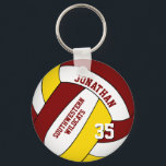 maroon - geel volleybal voor gepersonaliseerde jon sleutelhanger<br><div class="desc">Deze gepersonaliseerde volleybalsleutelhanger voor jongens met teamnaam is voorzien van een maroon,  geel en wit volleybal waarop je de naam van de speler en het jersey nummer plus schoolteam en mascot naam kunt aanpassen - door katz_d_zynes</div>