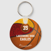 maroon gold school verkleurt basketbal meisjes sleutelhanger (Achterkant)