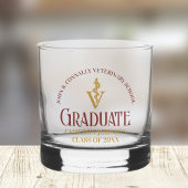 Maroon Gold Veterinary School Afstuderen Custom Whisky Glas