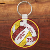 maroon gouvolleyball sleutelhanger w schoolteam na (Achterkant)