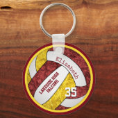 maroon gouvolleyball sleutelhanger w schoolteam na (Achterkant)