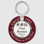 Maroon OM HET EVEN WELK JAAR, de cadeauideeën van  Sleutelhanger (Voorkant)