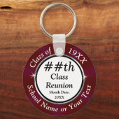 Maroon OM HET EVEN WELK JAAR, de cadeauideeën van  Sleutelhanger (Voorkant)