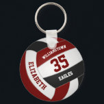maroon zwarte jongens team kleuren volleybal sleutelhanger<br><div class="desc">Deze sportieve volleybal,  de sleutelhanger voor meisjes of jongens,  is voorzien van een realistische,  zwarte en witte volleybal waarop je de naam van de speler & jersey nummer plus school- of clubnaam en mascot naam kunt aanpassen in een lettertype met varisiteitsletters - door katz_d_zynes</div>