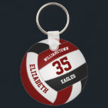 maroon zwarte jongens team kleuren volleybal sleutelhanger<br><div class="desc">Deze sportieve volleybal,  de sleutelhanger voor meisjes of jongens,  is voorzien van een realistische,  zwarte en witte volleybal waarop je de naam van de speler & jersey nummer plus school- of clubnaam en mascot naam kunt aanpassen in een lettertype met varisiteitsletters - door katz_d_zynes</div>
