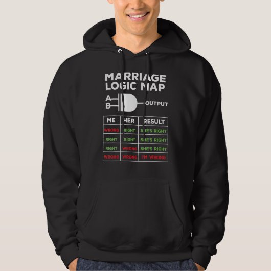 Marriage Logic Map die hij verkeerd heeft, ze is d Hoodie (Voorkant)